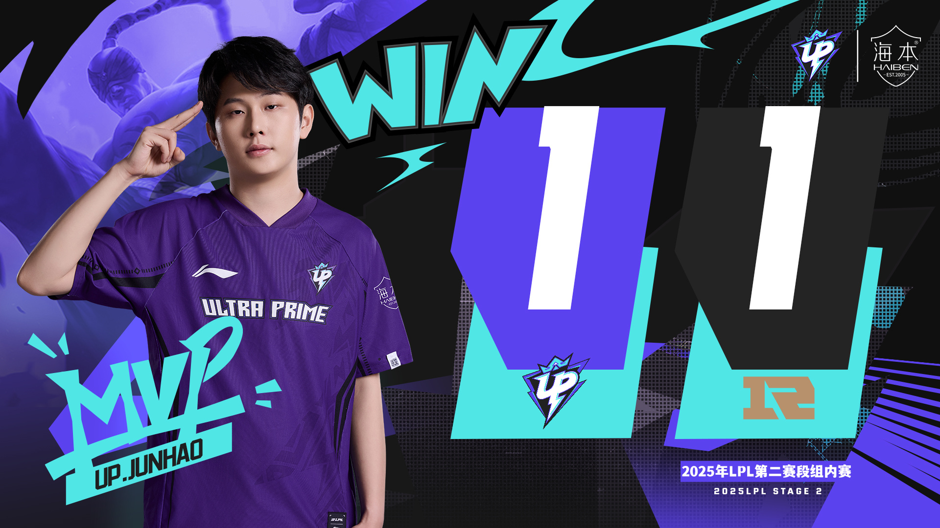 包含Faker连续五场比赛得分超过逆转，RNG挑战极限！的词条